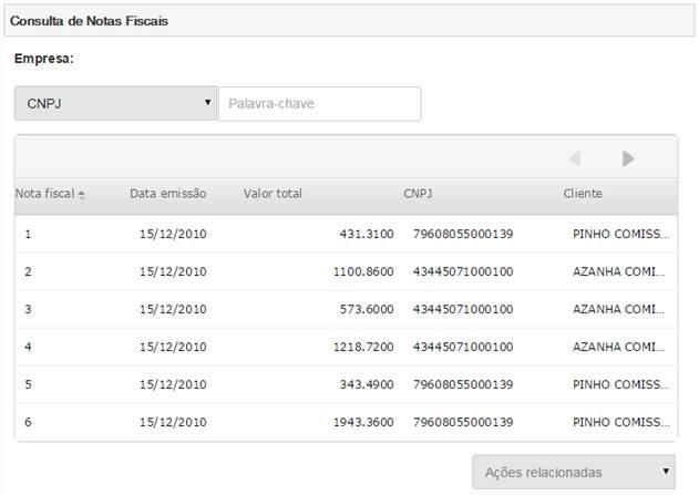 Consulta rápida de notas fiscais