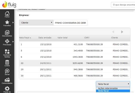 Ações relacionadas da consulta de notas fiscais para abertura do item selecionado