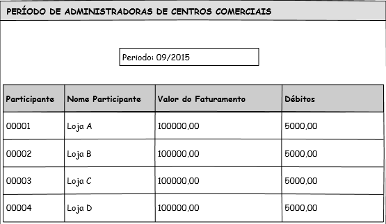 Figura 9