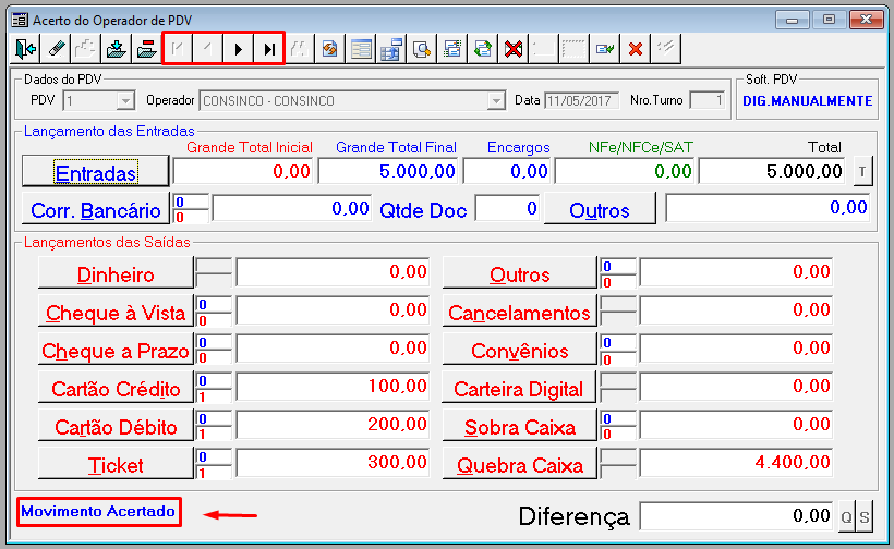 Imagem 1. Acerto do Operador.